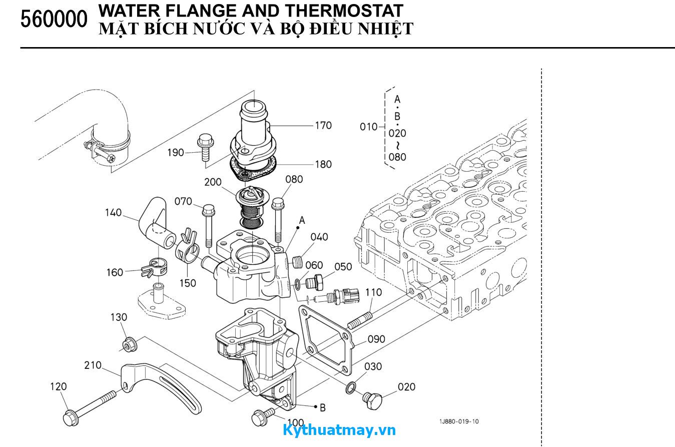 Mặt bích nước và bộ điều chỉnh nhiệt